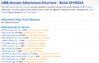 UBB.threads Attachment Overview